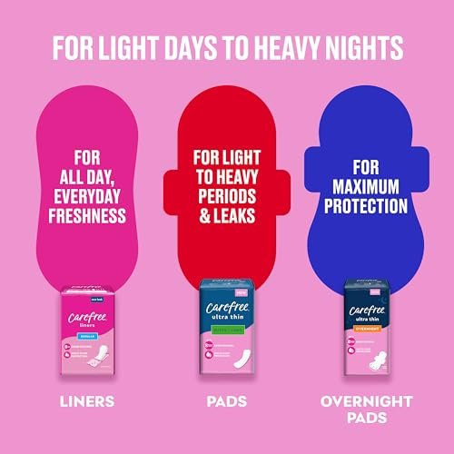 Carefree Super Long Maxi Pads with Wings - 28ct