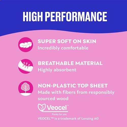 Carefree Ultra Thin Overnight Pads with Wings - 120ct