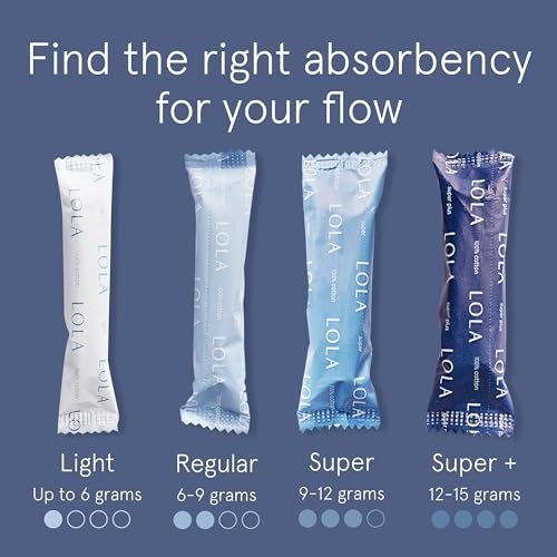 LOLA Organic Cotton Super Tampons - 32 Count, Non-Toxic