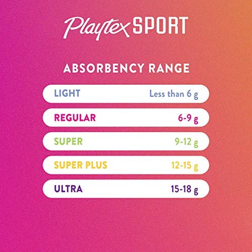 Playtex Sport Tampons 48ct - Ultimate Leak Protection