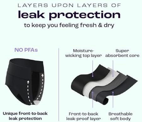 Super Comfy Absorbent Period Panties for Women & Teens