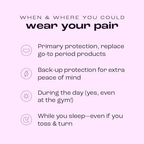 Super Comfy Absorbent Period Panties for Women & Teens