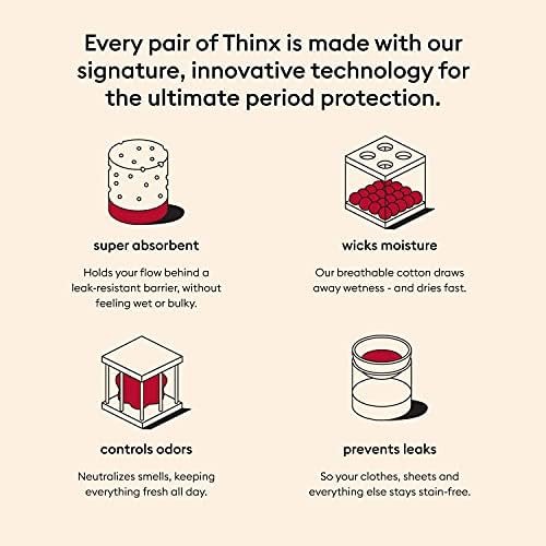 THINX Sport Period Underwear: Comfort & Control for Active Days