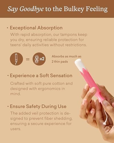 Ultimate Teen Period Kit: 98 Essentials for Girls